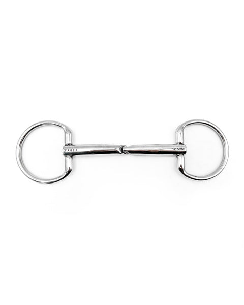 Fager Jimmy Fixed rings
