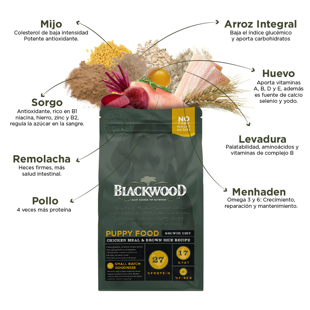 Blackwood Alimento para Cachorro con Pollo y Arroz Integral